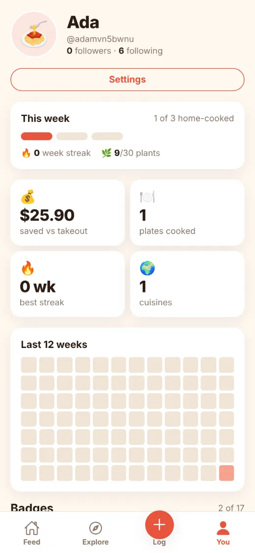 Your stats: weekly goal, money saved, badges